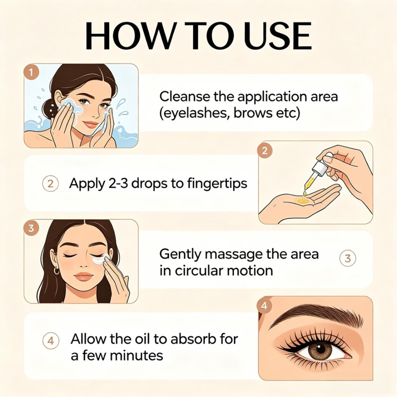 เซรั่มบำรุงขนคิ้วและขนตา Rozin - Hair Care Steps บทวิจารณ์และราคา