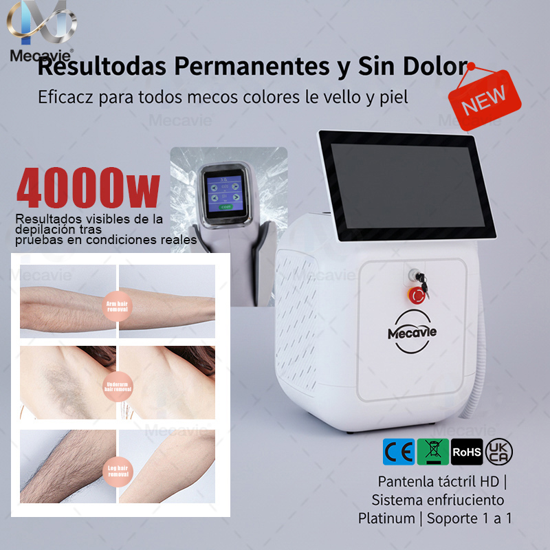 Mecavie 2026 เครื่องกำจัดขนและ - Video Hair Care บทวิจารณ์และราคา