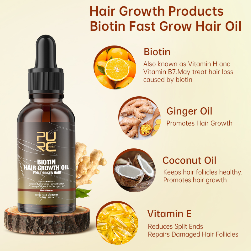 ชุดผลิตภัณฑ์ดูแลเส้นผม PURC ไบ - Hair Care Keratin Shampoo บทวิจารณ์และราคา