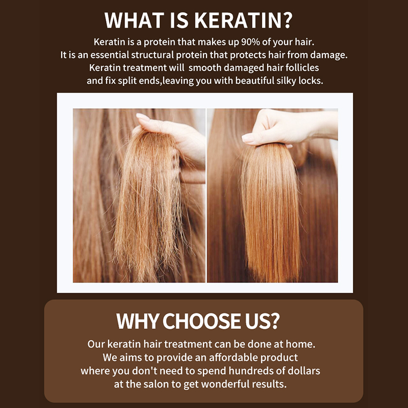 PURC บราซิล Keratin Hair Treat - Hair Care Keratin Shampoo บทวิจารณ์และราคา